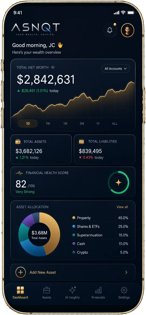 Unified Dashboard